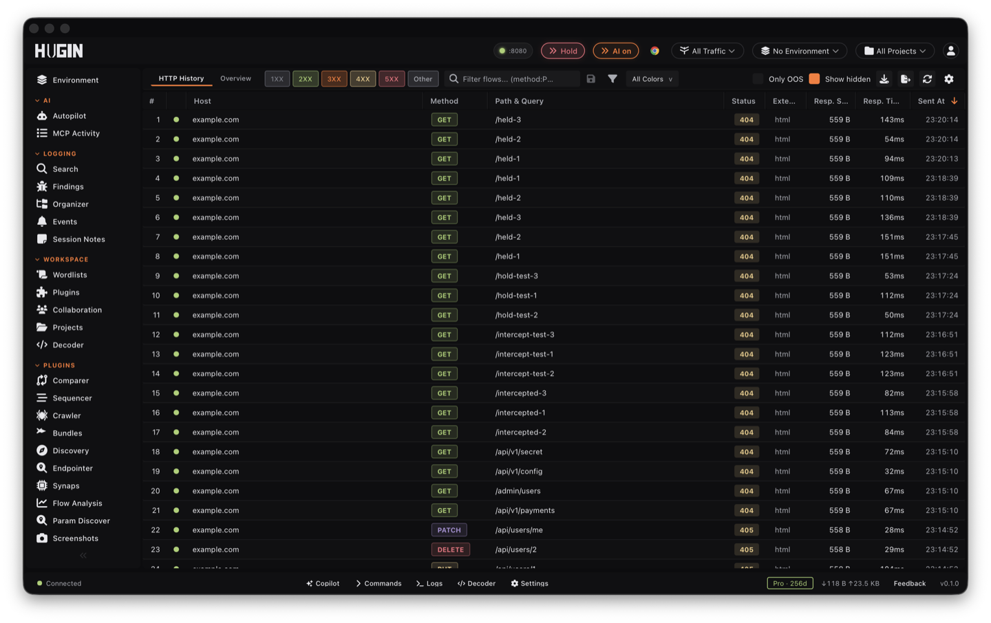 The HTTP History view listing captured flows