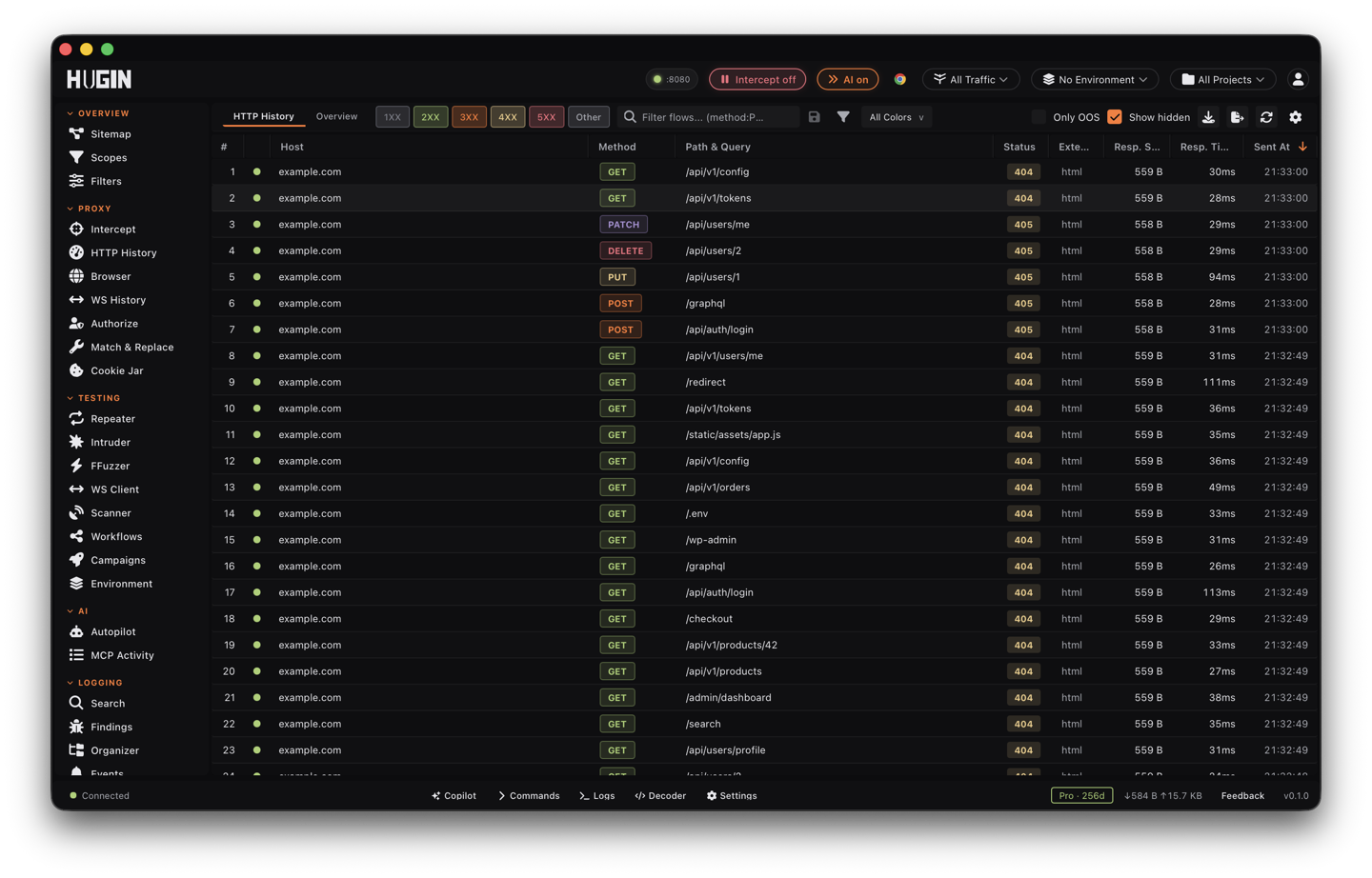 The Mobile views driving static and dynamic analysis of an app