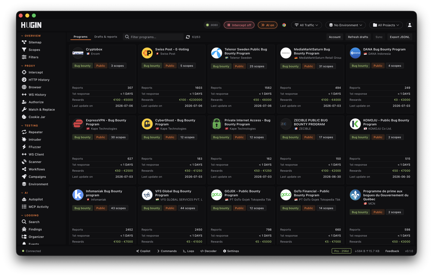 The YesWeHugin view: a grid of bug bounty programs with a detail panel